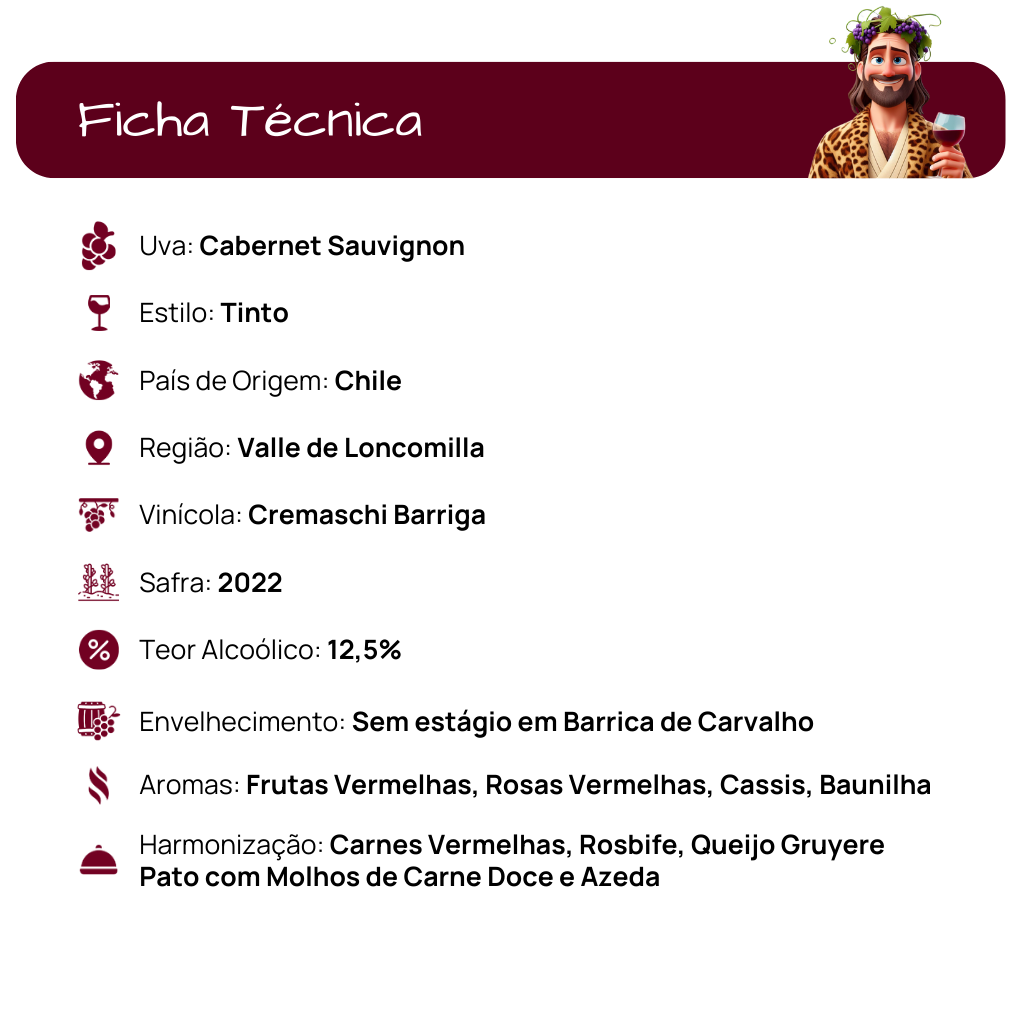 Vinho Tinto Seco Cuentos Del Fuego, produzido na região do Valle de Loncomilla no Chile na variedade Cabernet Sauvignon, safra 2022 da vinícola Cremaschi Barriga e com teor alcoólico de 12,5%.  Esse rótulo não passou por envelhecimento em barrica de carvalho.  Apresenta aromas de Frutas Vermelhas, Rosas Vermelhas, Cassis, Baunilha.  Na harmonização, combina com Carnes Vermelhas, Rosbife, Queijo Gruyere, Pato com Molhos de Carne Doce e Azeda